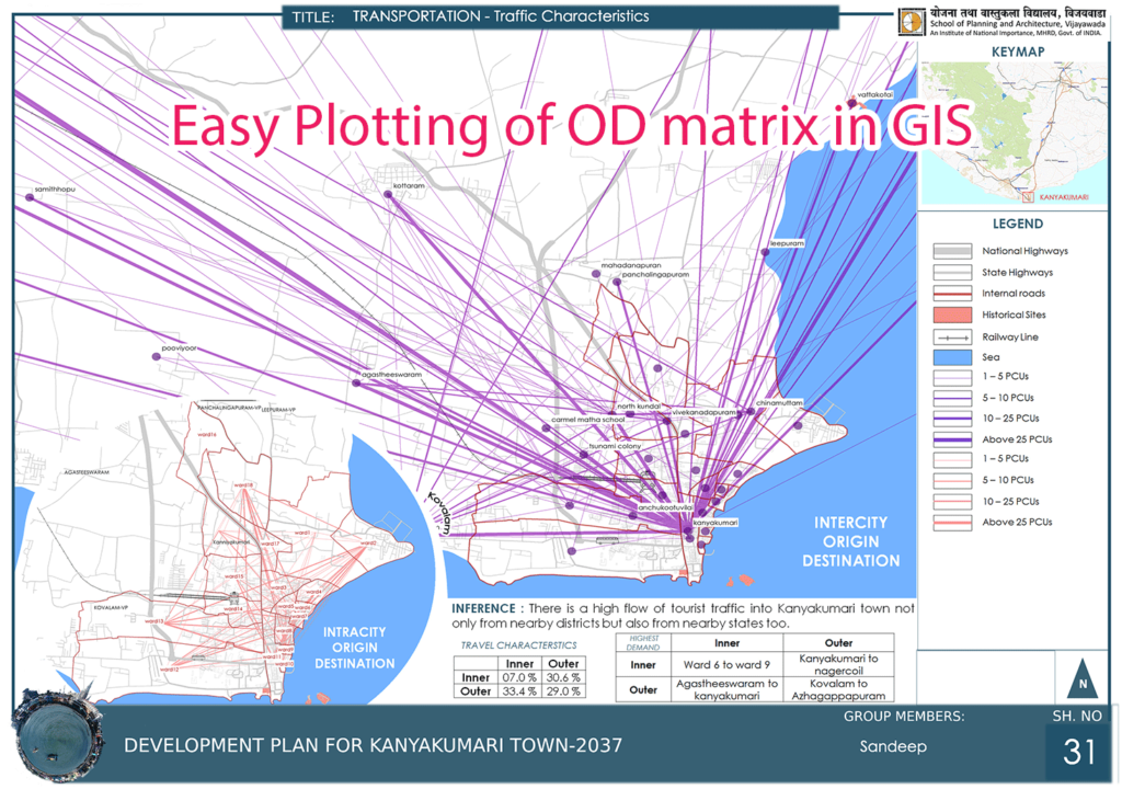 GIS0009-2018.02.18-Origin-Destination-Matrix-In-Gis-The-Easy-Way-feature-image